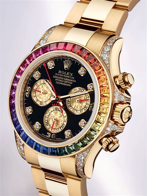 replica rolex cosmograph daytona|the 2024 rolex cosmograph daytona.